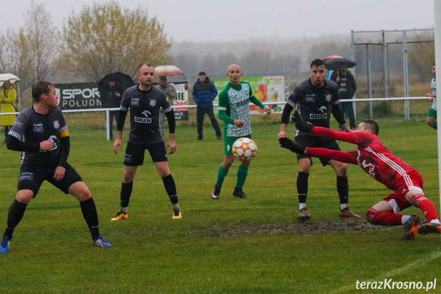 Partyzant MAL-BUD 1 Targowiska - LKS Czeluśnica 0:3