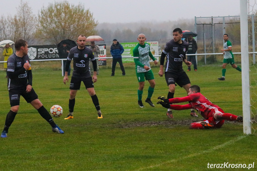 Partyzant MAL-BUD 1 Targowiska - LKS Czeluśnica 0:3