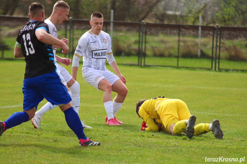 Partyzant MAL-BUD 1 Targowiska - LKS Skołyszyn 3:0