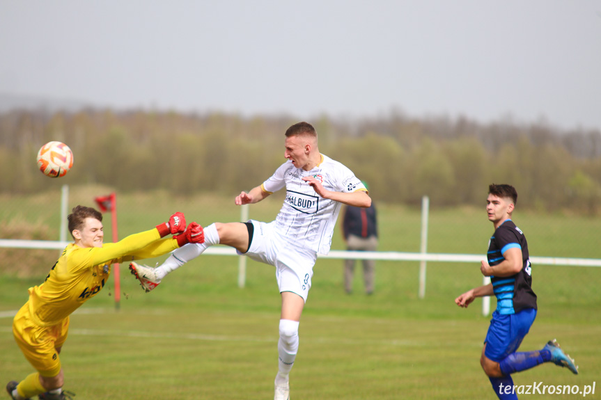 Partyzant MAL-BUD 1 Targowiska - LKS Skołyszyn 3:0