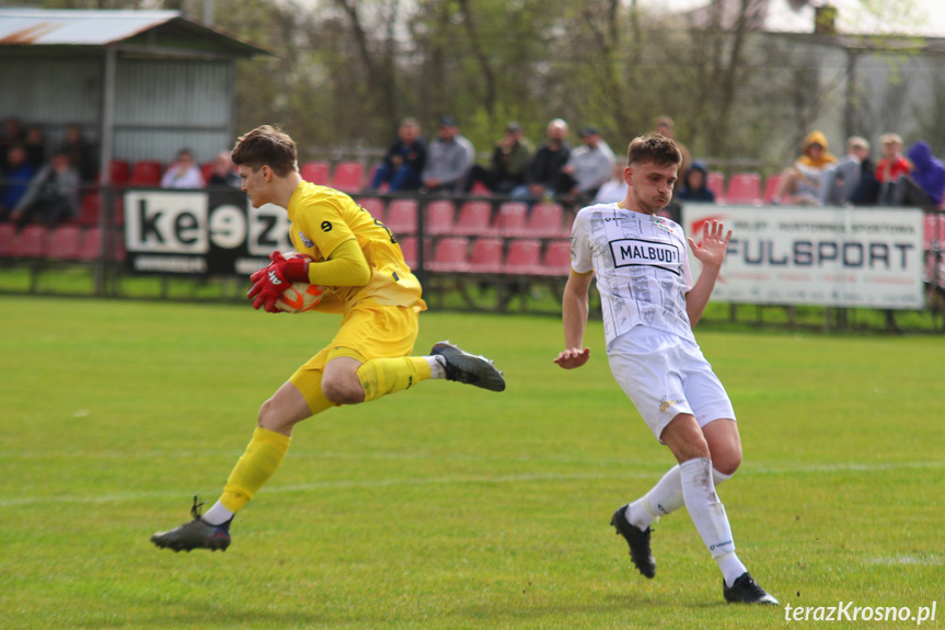 Partyzant MAL-BUD 1 Targowiska - LKS Skołyszyn 3:0