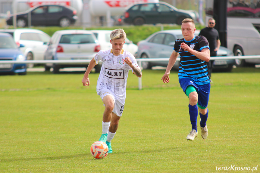 Partyzant MAL-BUD 1 Targowiska - LKS Skołyszyn 3:0