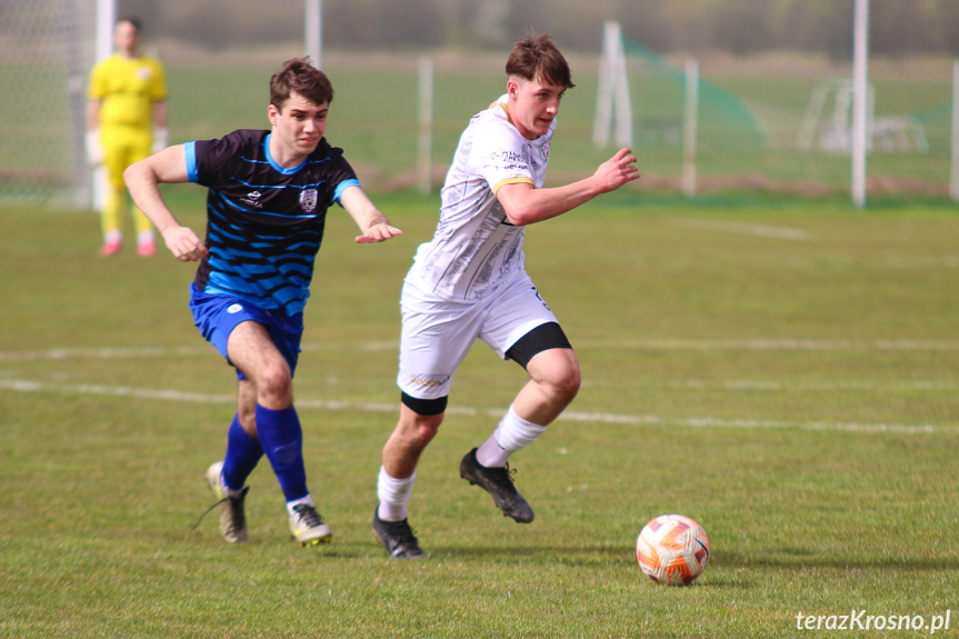 Partyzant MAL-BUD 1 Targowiska - LKS Skołyszyn 3:0