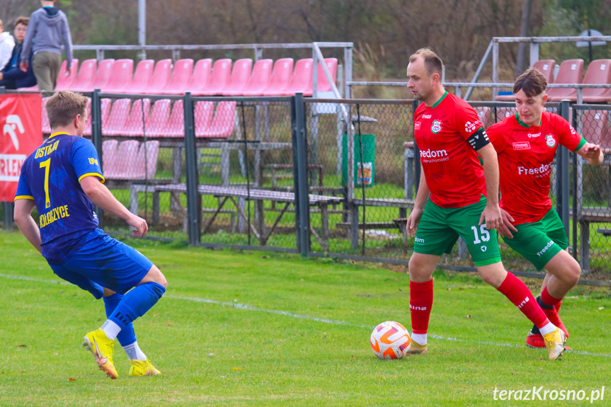 Partyzant MAL-BUD 1 Targowiska - Ostoja Kołaczyce 6-0