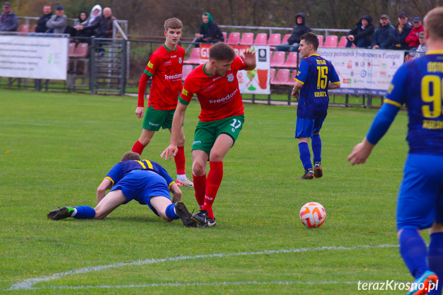 Partyzant MAL-BUD 1 Targowiska - Ostoja Kołaczyce 6-0