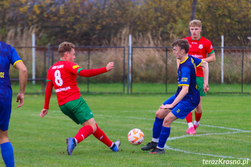 Partyzant MAL-BUD 1 Targowiska - Ostoja Kołaczyce 6-0