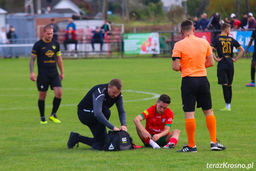 Partyzant MAL-BUD 1 Targowiska - Przełom Besko 4-0