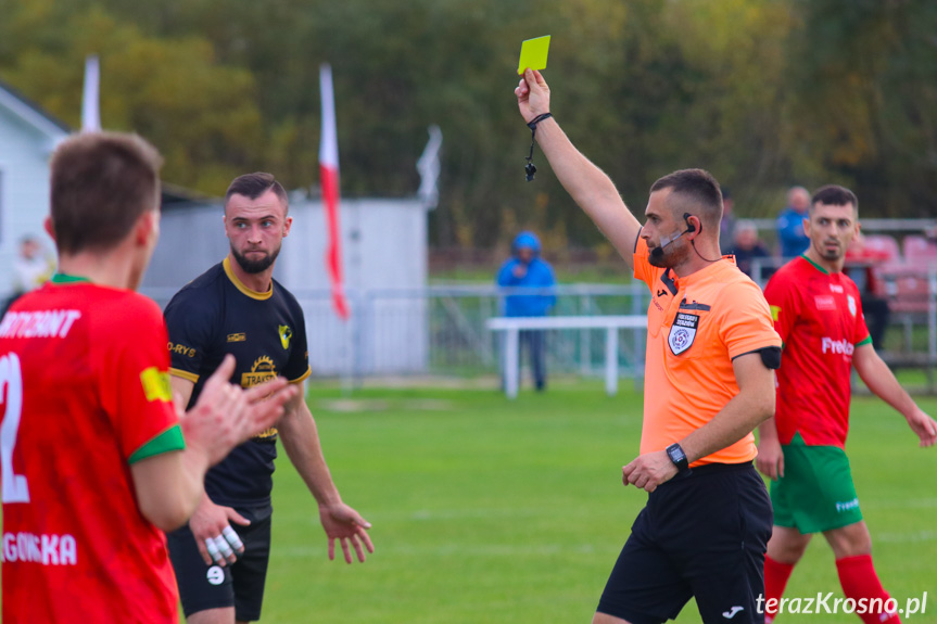 Partyzant MAL-BUD 1 Targowiska - Przełom Besko 4-0