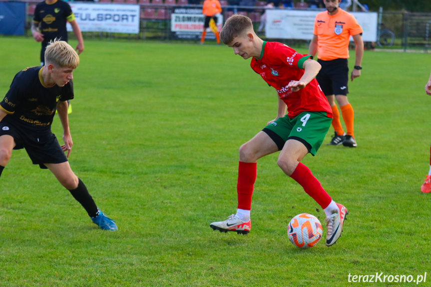 Partyzant MAL-BUD 1 Targowiska - Przełom Besko 4-0