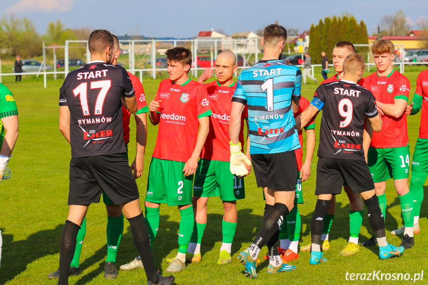 Partyzant MAL-BUD 1 Targowiska - Start Rymanów 2-0