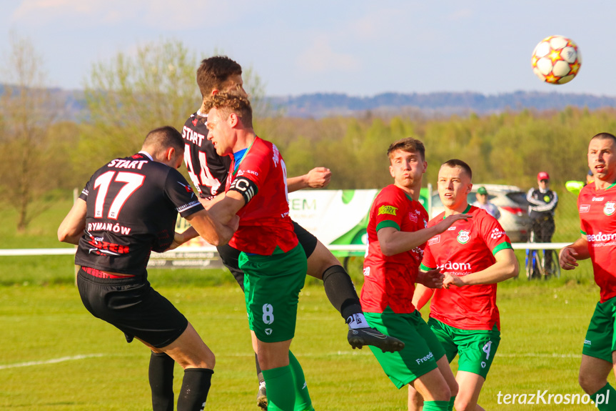 Partyzant MAL-BUD 1 Targowiska - Start Rymanów 2-0