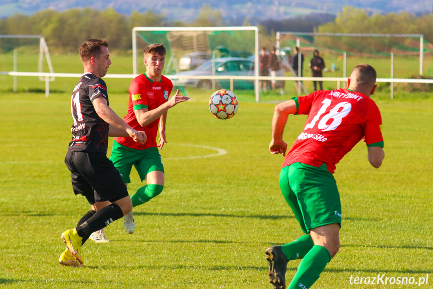 Partyzant MAL-BUD 1 Targowiska - Start Rymanów 2-0