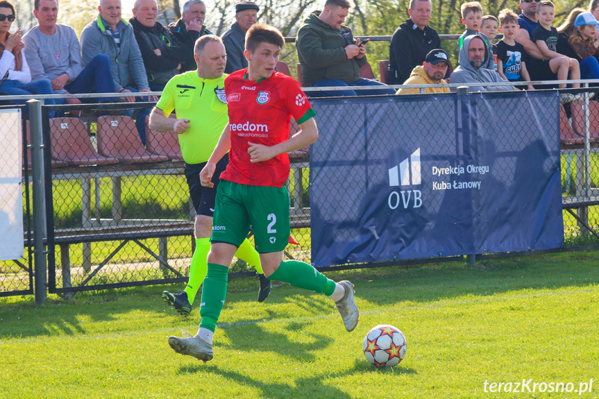 Partyzant MAL-BUD 1 Targowiska - Start Rymanów 2-0