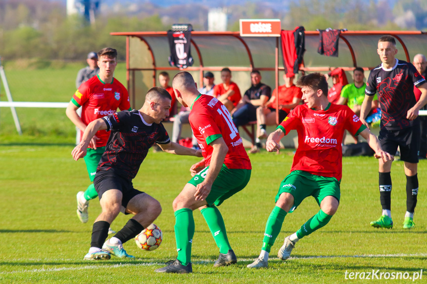 Partyzant MAL-BUD 1 Targowiska - Start Rymanów 2-0