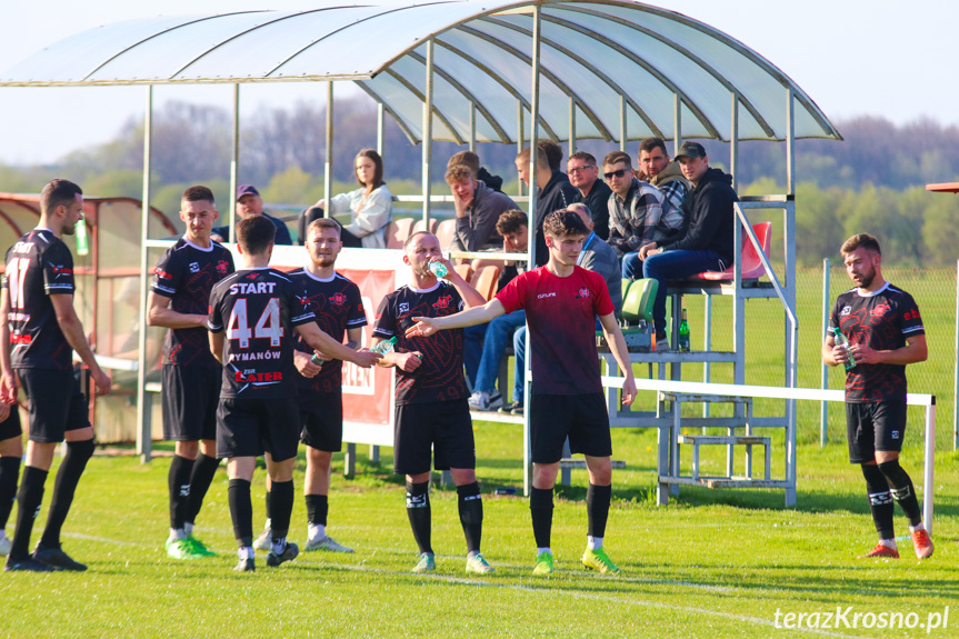 Partyzant MAL-BUD 1 Targowiska - Start Rymanów 2-0