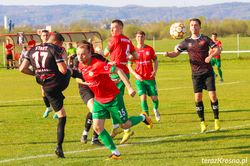 Partyzant MAL-BUD 1 Targowiska - Start Rymanów 2-0