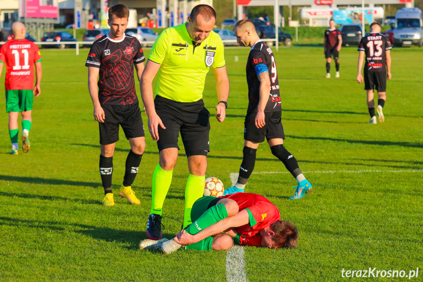 Partyzant MAL-BUD 1 Targowiska - Start Rymanów 2-0