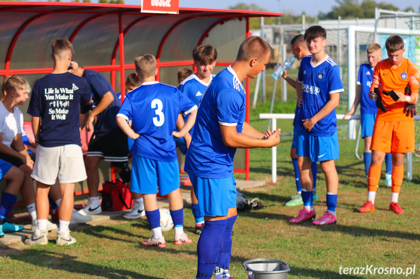 Partyzant MAL-BUD 1 Targowiska - Tempo Nienaszów 0-5