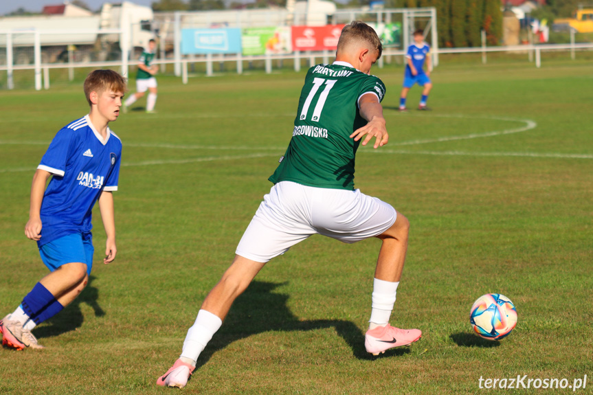 Partyzant MAL-BUD 1 Targowiska - Tempo Nienaszów 0-5