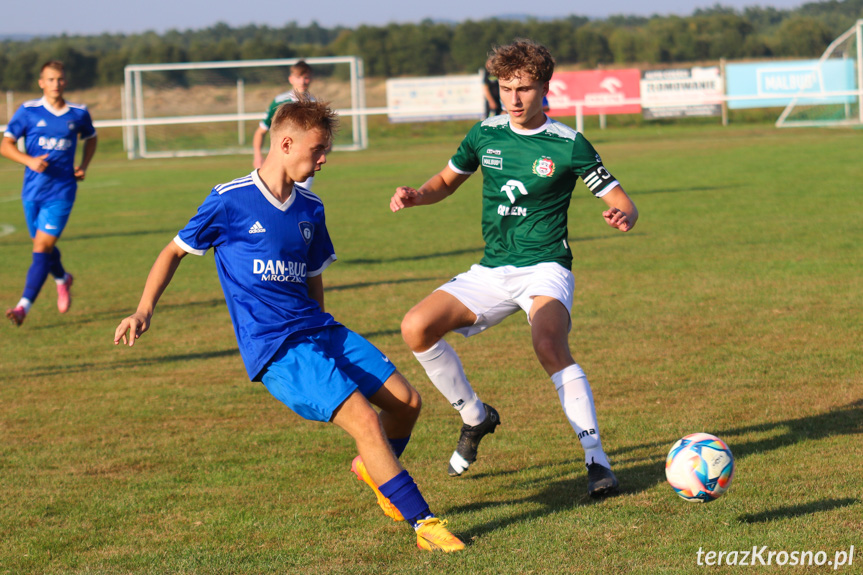 Partyzant MAL-BUD 1 Targowiska - Tempo Nienaszów 0-5