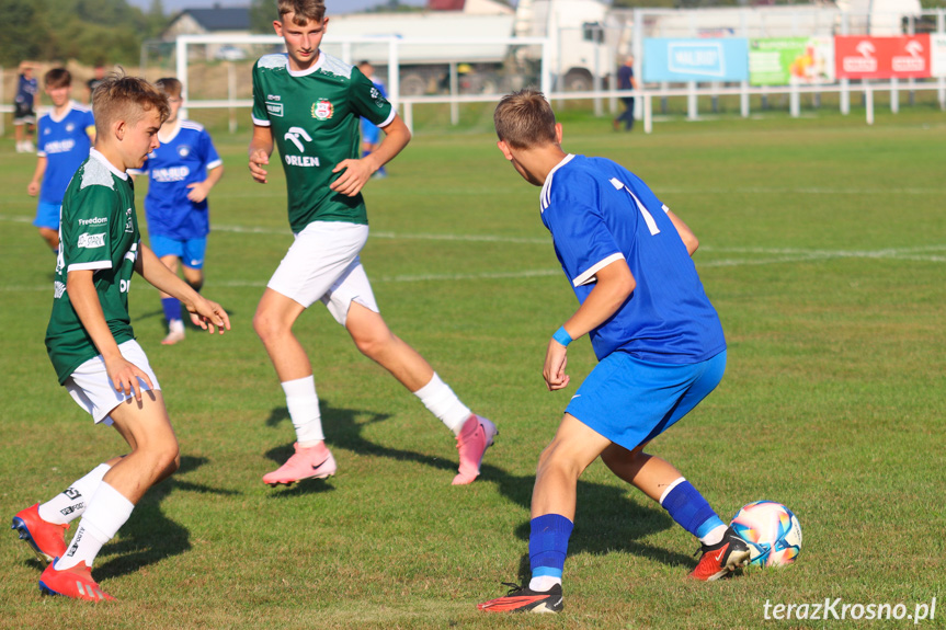 Partyzant MAL-BUD 1 Targowiska - Tempo Nienaszów 0-5