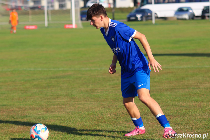 Partyzant MAL-BUD 1 Targowiska - Tempo Nienaszów 0-5