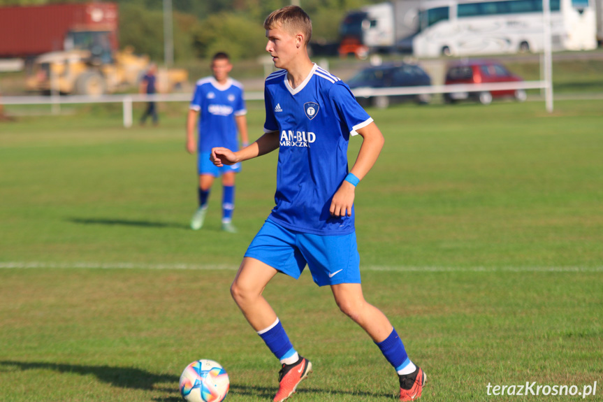 Partyzant MAL-BUD 1 Targowiska - Tempo Nienaszów 0-5