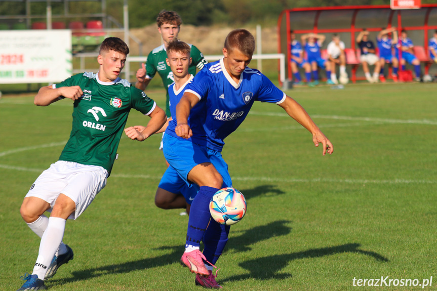 Partyzant MAL-BUD 1 Targowiska - Tempo Nienaszów 0-5