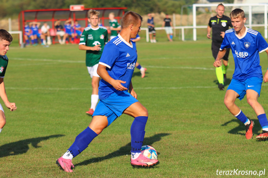 Partyzant MAL-BUD 1 Targowiska - Tempo Nienaszów 0-5