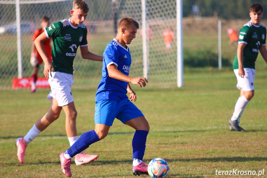 Partyzant MAL-BUD 1 Targowiska - Tempo Nienaszów 0-5