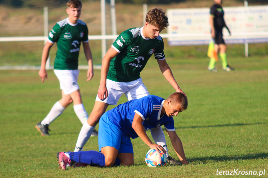 Partyzant MAL-BUD 1 Targowiska - Tempo Nienaszów 0-5