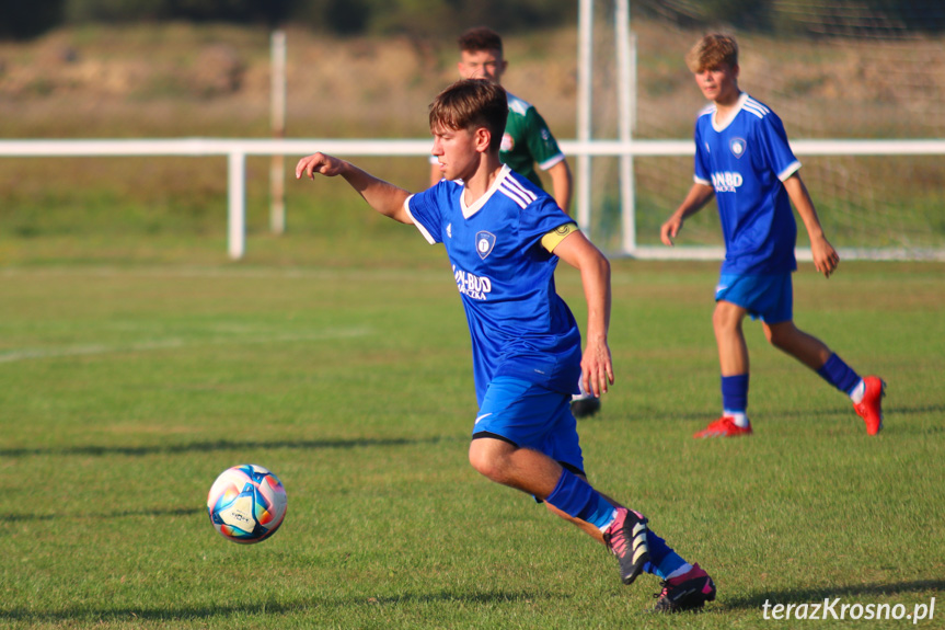 Partyzant MAL-BUD 1 Targowiska - Tempo Nienaszów 0-5