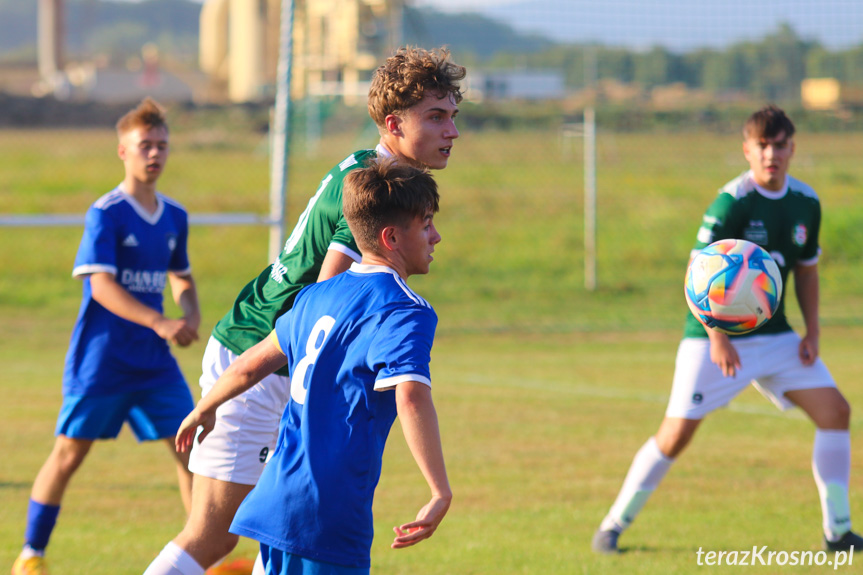 Partyzant MAL-BUD 1 Targowiska - Tempo Nienaszów 0-5