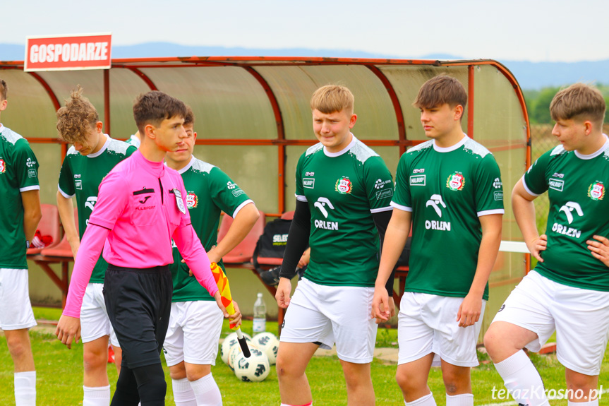 Partyzant MAL-BUD 1 Targowiska - Zamczysko Mrukowa 0-0