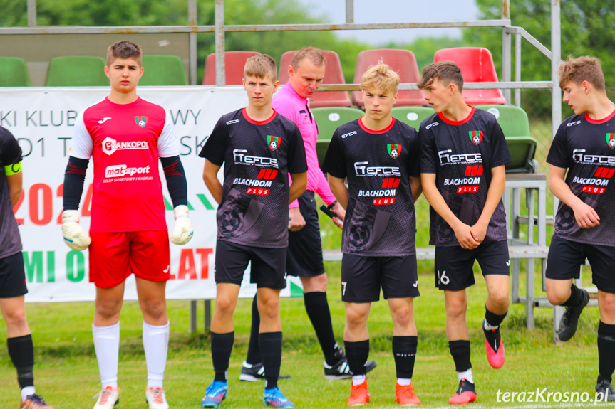 Partyzant MAL-BUD 1 Targowiska - Zamczysko Mrukowa 0-0