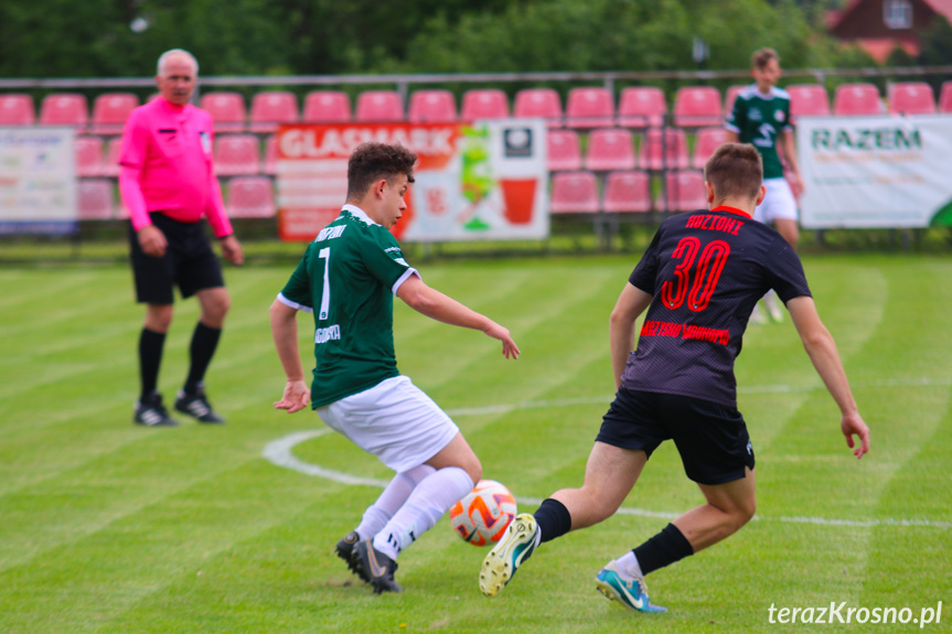 Partyzant MAL-BUD 1 Targowiska - Zamczysko Mrukowa 0-0