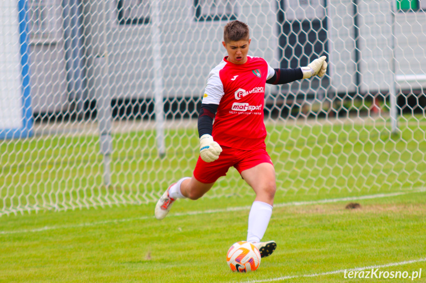 Partyzant MAL-BUD 1 Targowiska - Zamczysko Mrukowa 0-0