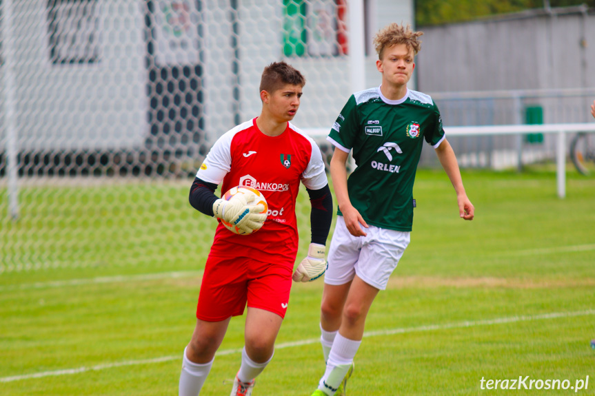 Partyzant MAL-BUD 1 Targowiska - Zamczysko Mrukowa 0-0