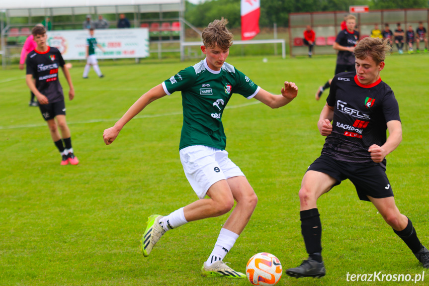 Partyzant MAL-BUD 1 Targowiska - Zamczysko Mrukowa 0-0