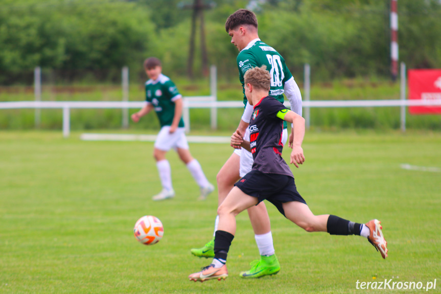 Partyzant MAL-BUD 1 Targowiska - Zamczysko Mrukowa 0-0