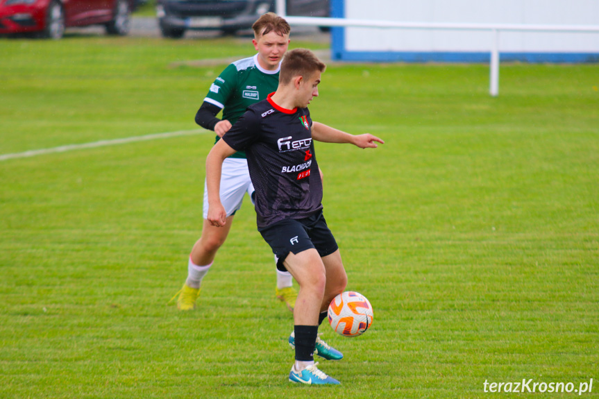 Partyzant MAL-BUD 1 Targowiska - Zamczysko Mrukowa 0-0