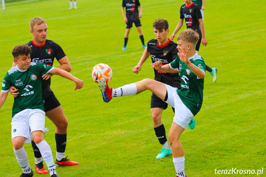 Partyzant MAL-BUD 1 Targowiska - Zamczysko Mrukowa 0-0