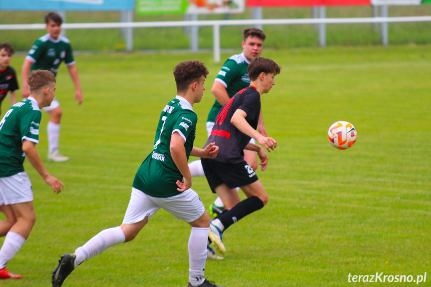 Partyzant MAL-BUD 1 Targowiska - Zamczysko Mrukowa 0-0