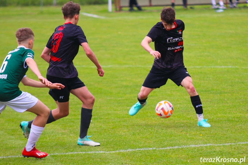 Partyzant MAL-BUD 1 Targowiska - Zamczysko Mrukowa 0-0