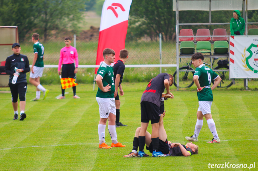 Partyzant MAL-BUD 1 Targowiska - Zamczysko Mrukowa 0-0