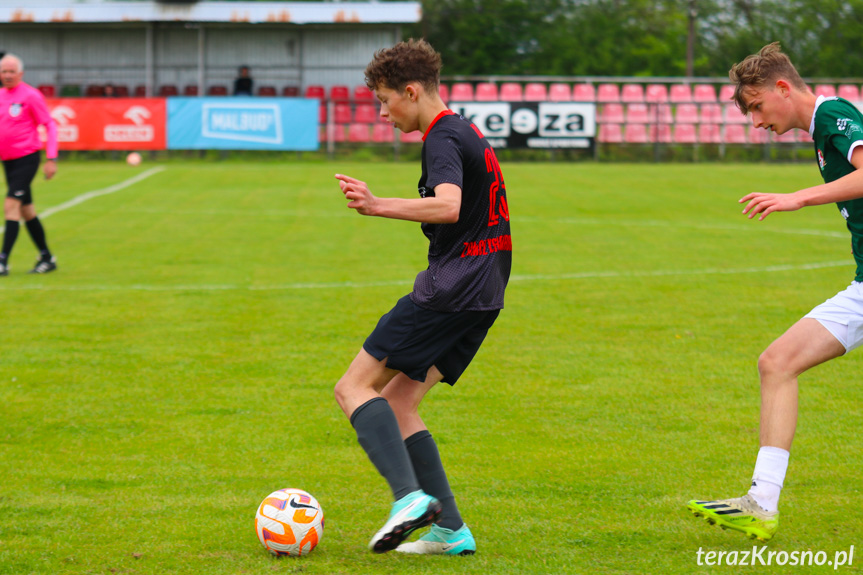 Partyzant MAL-BUD 1 Targowiska - Zamczysko Mrukowa 0-0