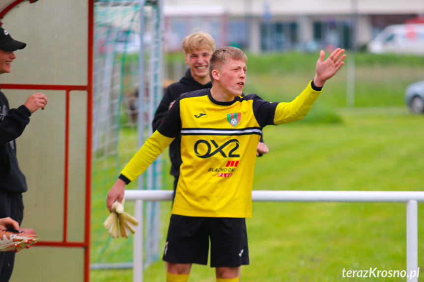 Partyzant MAL-BUD 1 Targowiska - Zamczysko Mrukowa 0-0