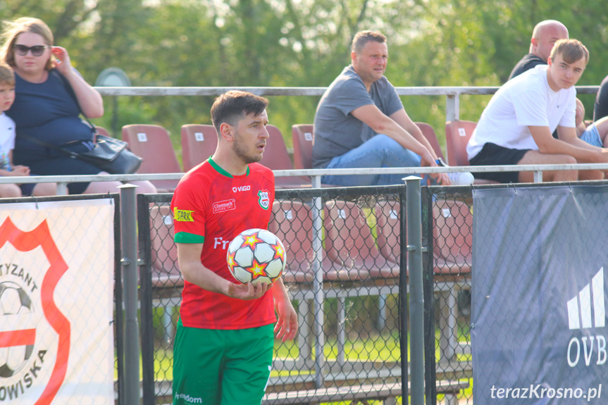 Partyzant MAL-BUD 1 Targowiska - Zamczysko Mrukowa 3-0