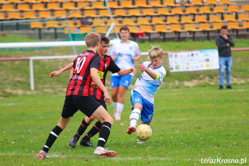 Piastovia Miejsce Piastowe - Kotwica Korczyna 4-2