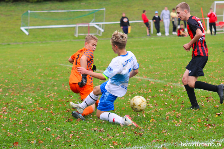 Piastovia Miejsce Piastowe - Kotwica Korczyna 4-2